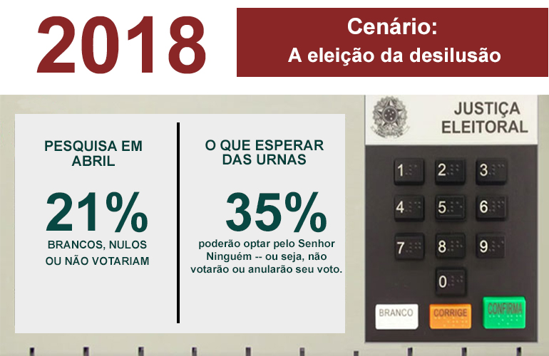 Isenção de IPVA para idosos: como solicitar