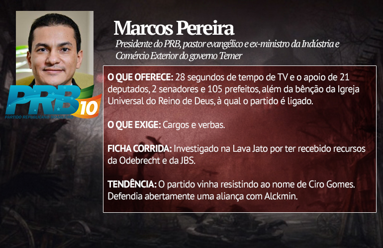 Descubra as doenças que podem garantir sua aposentadoria