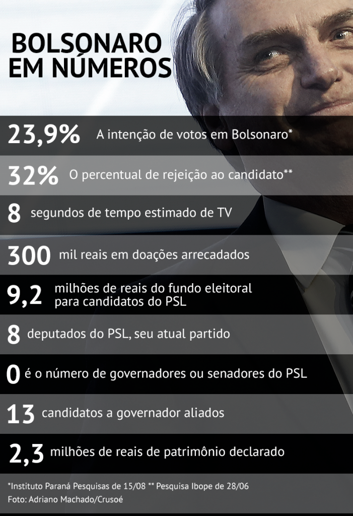 Estudo aponta riscos sérios do uso do ChatGPT para o seu cérebro