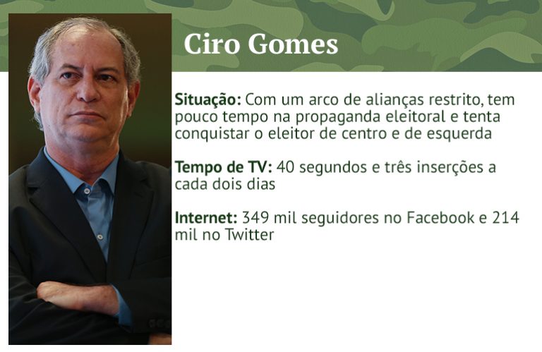 Imagem Item