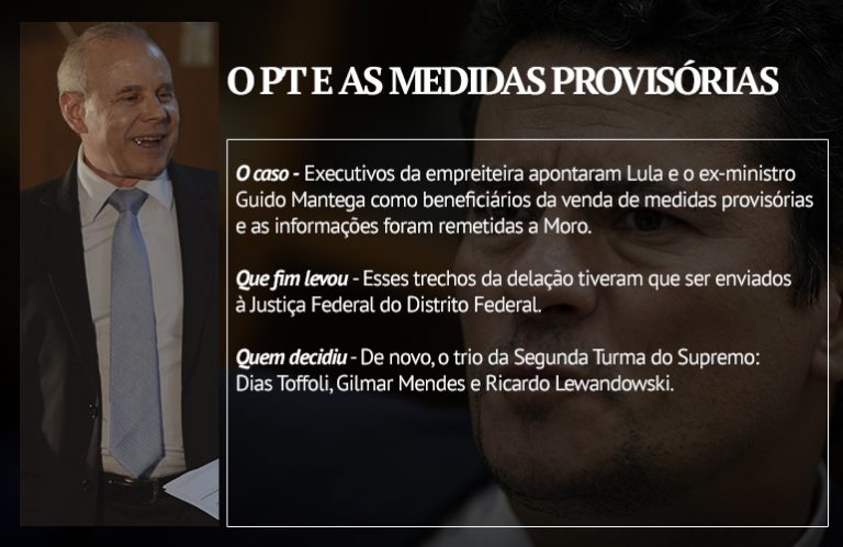 Imagem Item