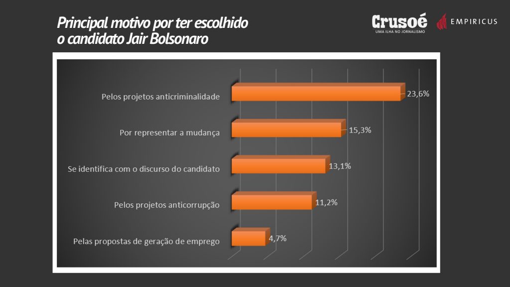 Feriado de 8 de julho é confirmado e município comemora