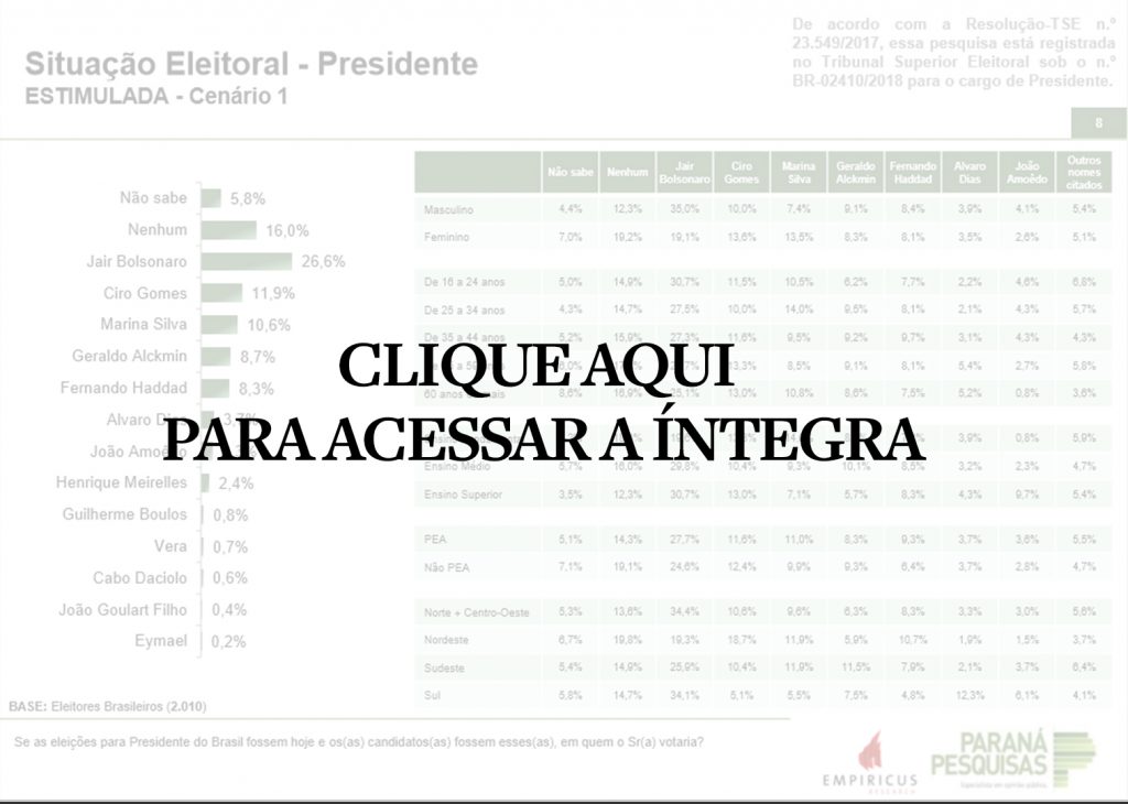 Caixa anuncia aumento no preço das apostas de julho