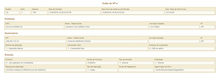 Imagem Item
