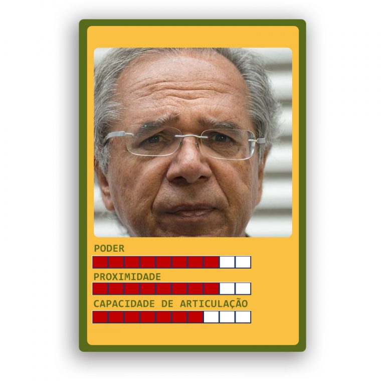 Imagem Item