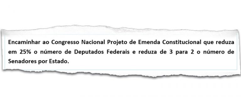 Imagem Item