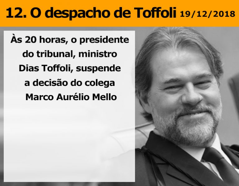 Imagem Item