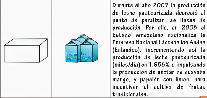 matematica-na-Venezuela-700x331.png