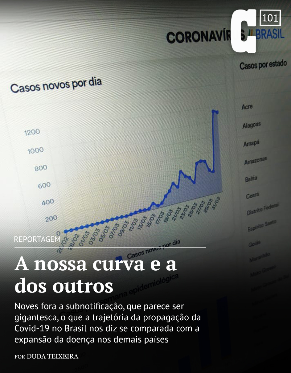 Capa edição