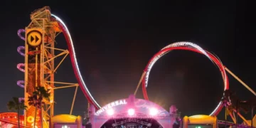 Reprodução: Universal Orlando Resort