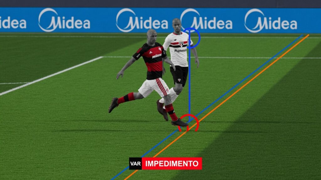 Eu, impedimento semiautomático