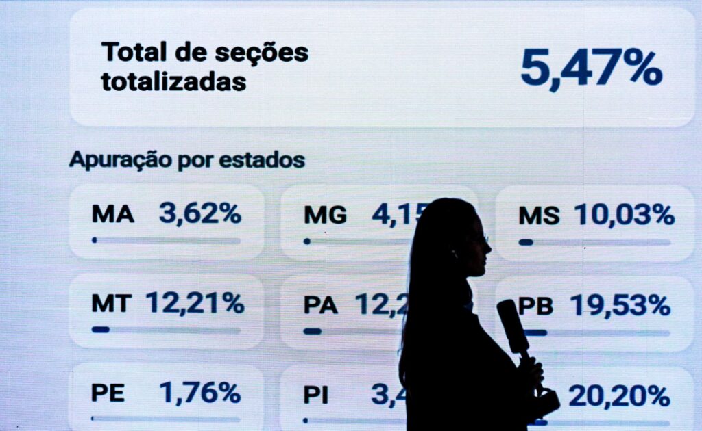 Trump compara apuração dos votos no Brasil e nos EUA