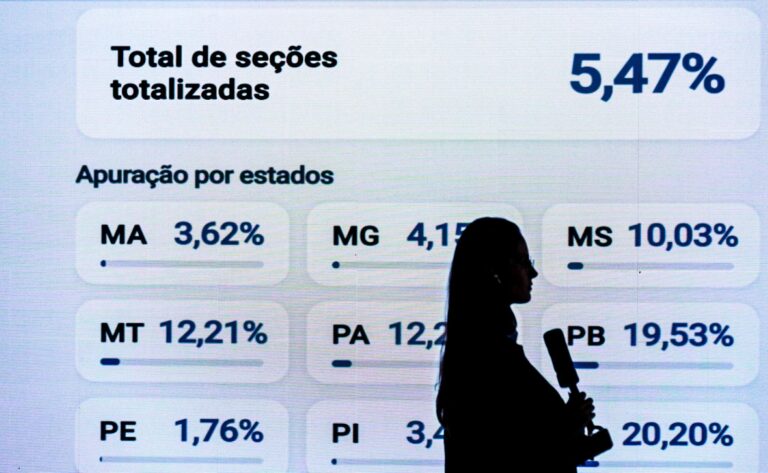 Trump compara apuração dos votos no Brasil e nos EUA